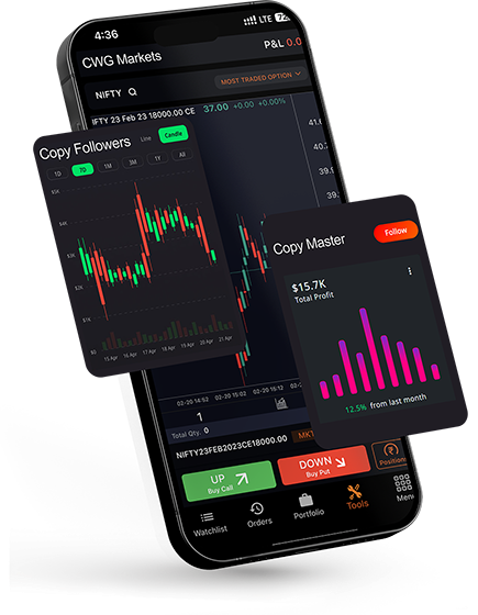 Why Choose Duaa International Trading